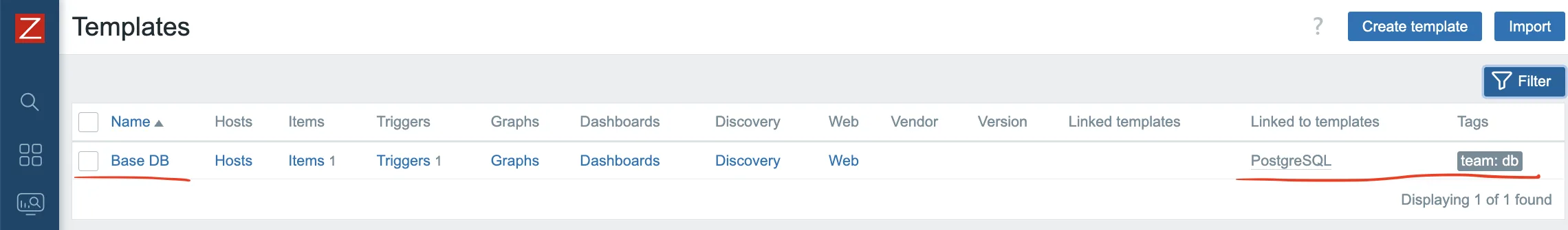 Шаблон Base DB с тегом team=db вложен в шаблон PostgreSQL
